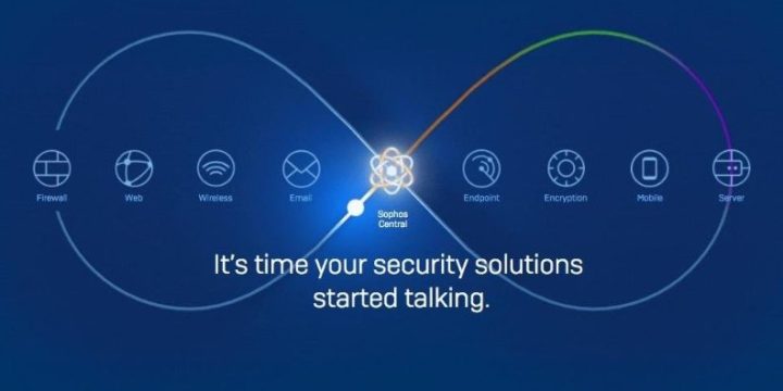 Sophos synchronozed security